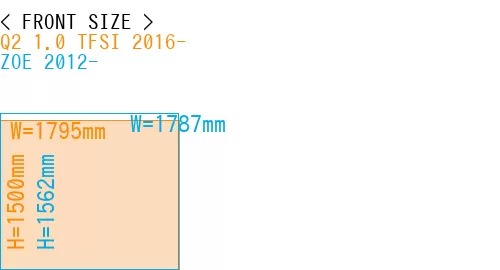 #Q2 1.0 TFSI 2016- + ZOE 2012-